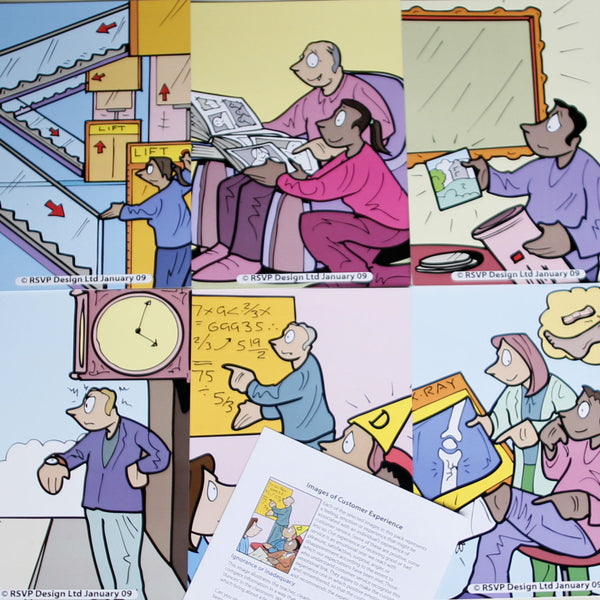 Images of Customer Experience